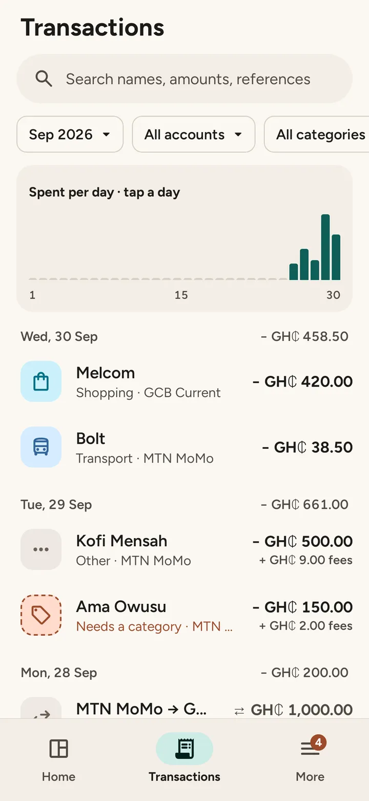 Transactions screen with search, a spent-per-day chart and a list of payments
